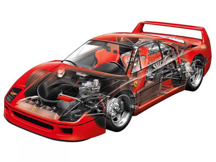  Ferrari F40 1987 года  (фото 120 из 127)